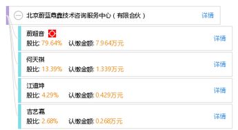 北京蔚藍(lán)鼎鑫技術(shù)咨詢服務(wù)中心 專業(yè)技術(shù)咨詢的可靠伙伴